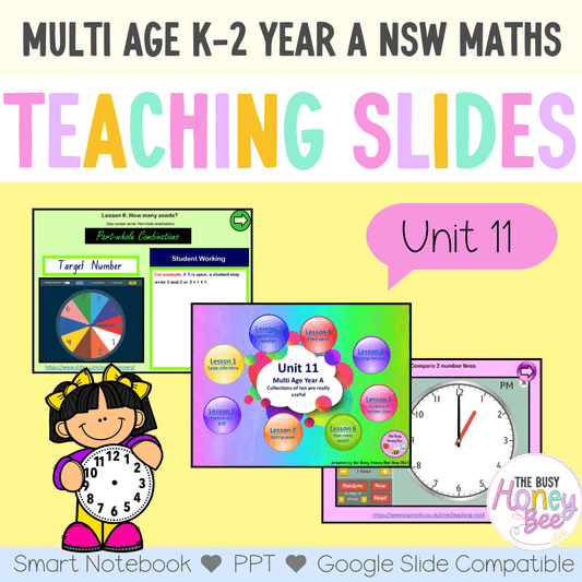 Multi Age K-2 Year A Unit 11 NSW Maths Teaching Slides - Teaching Slides