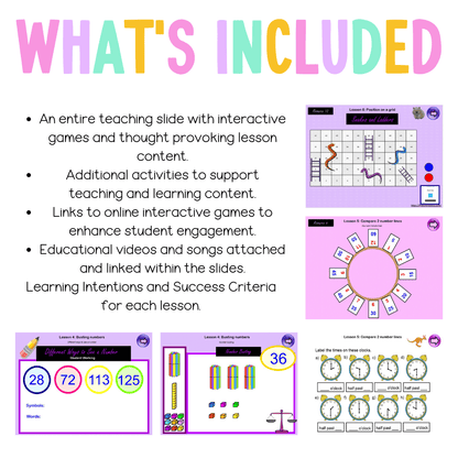 Multi Age K-2 Year A Unit 11 NSW Maths Teaching Slides - Teaching Slides