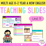 Multi-Age K-2 Year A Unit 11 NSW Perspective and Argument English Teaching Slides - Teaching Slides
