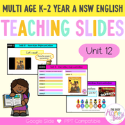 Multi-Age K-2 Year A Unit 12 Narrative and Representation English Teaching Slides - Teaching Slides