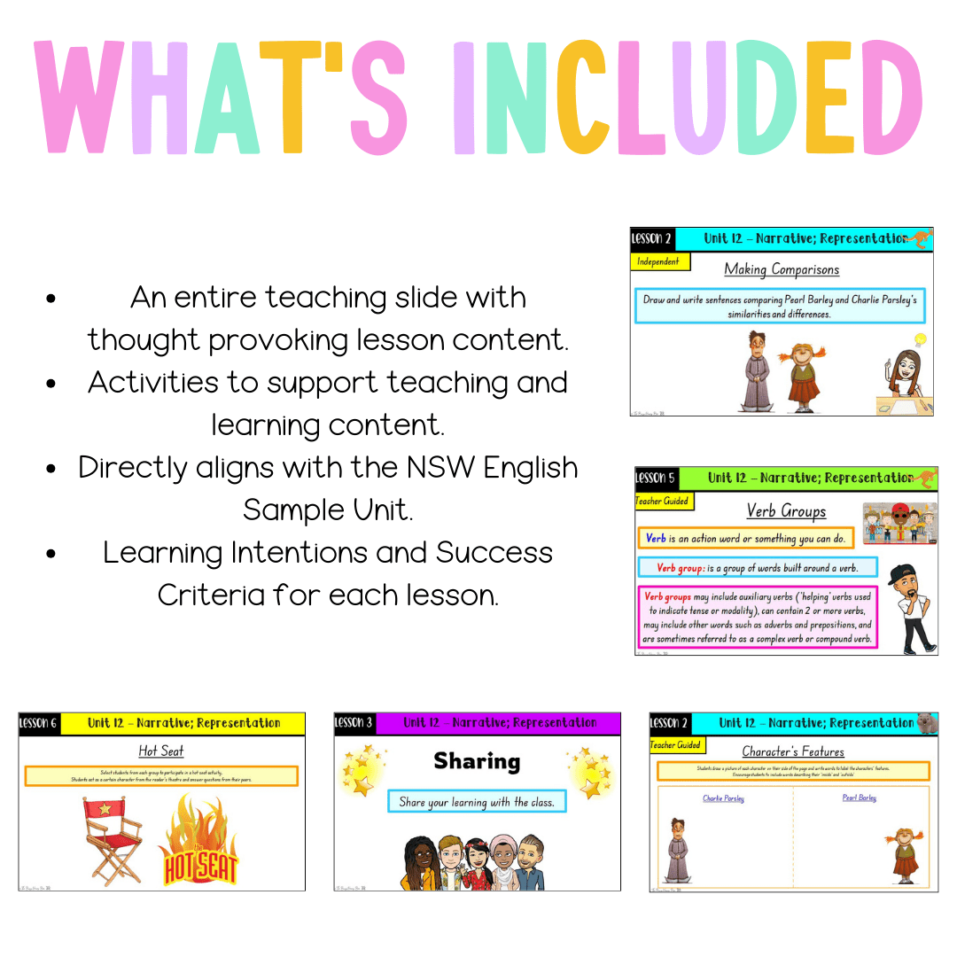 Multi-Age K-2 Year A Unit 12 Narrative and Representation English Teaching Slides - Teaching Slides