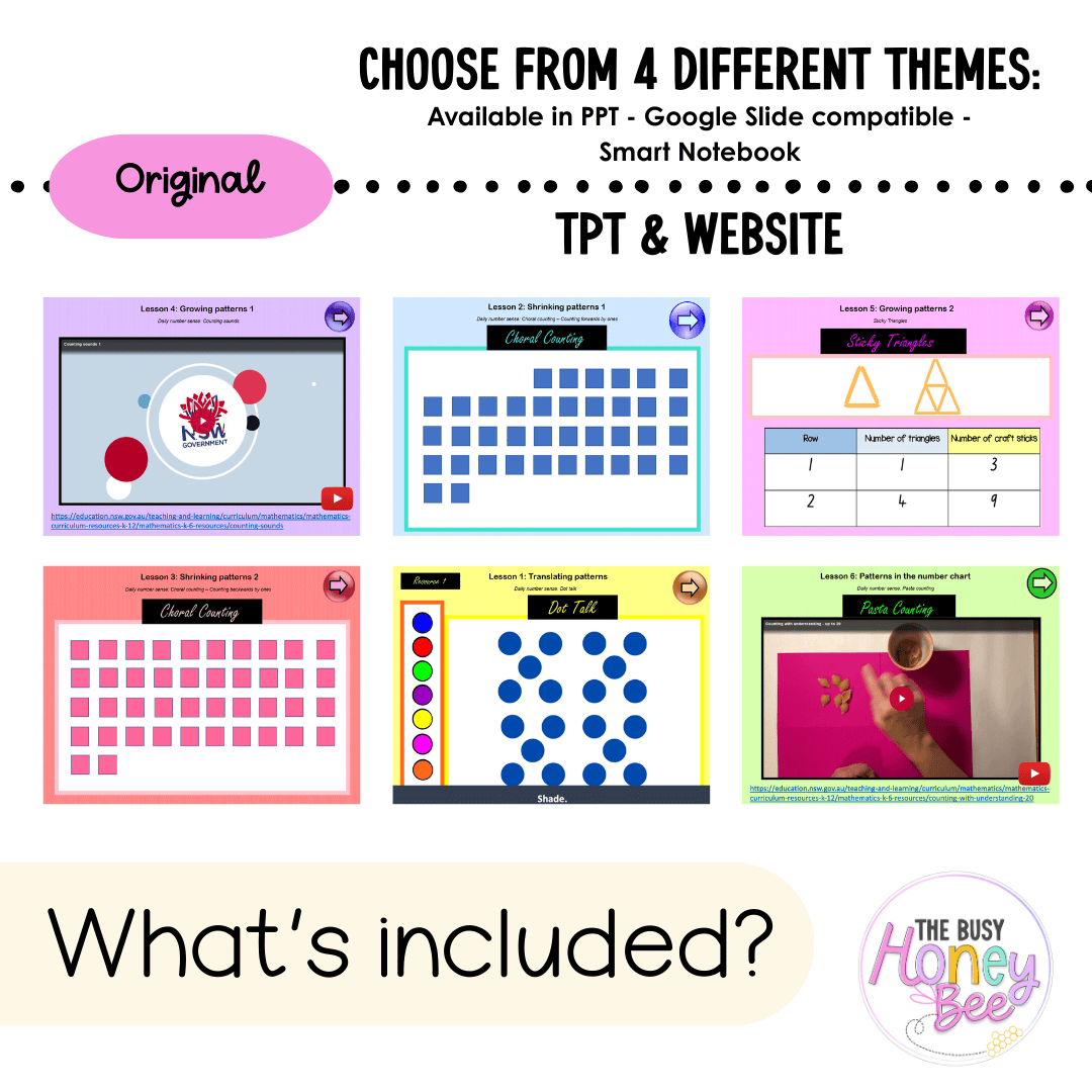Multi Age K-2 Year A Unit 12 NSW Maths Teaching Slides 2022 - Teaching Slides