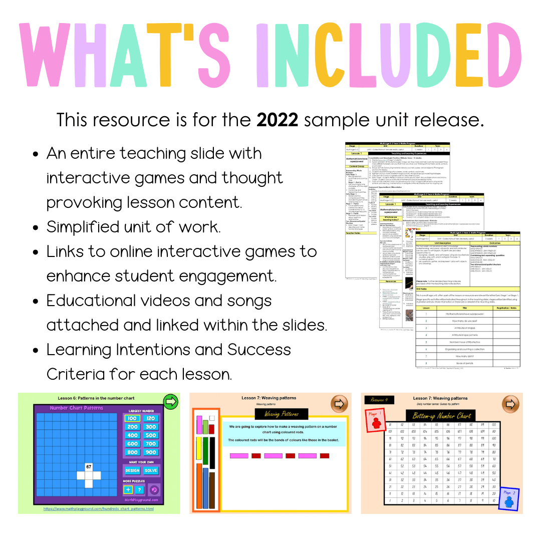 Multi Age K-2 Year A Unit 12 NSW Maths Teaching Slides 2022 - Teaching Slides
