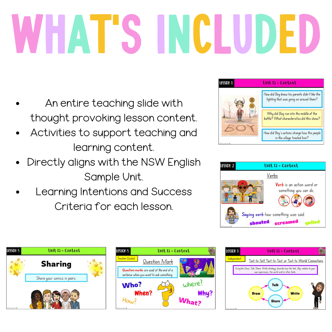 Multi-Age K-2 Year A Unit 13 NSW Context English Teaching Slides - Teaching Slides