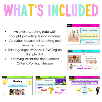 Multi-Age K-2 Year A Unit 13 NSW Context English Teaching Slides - Teaching Slides