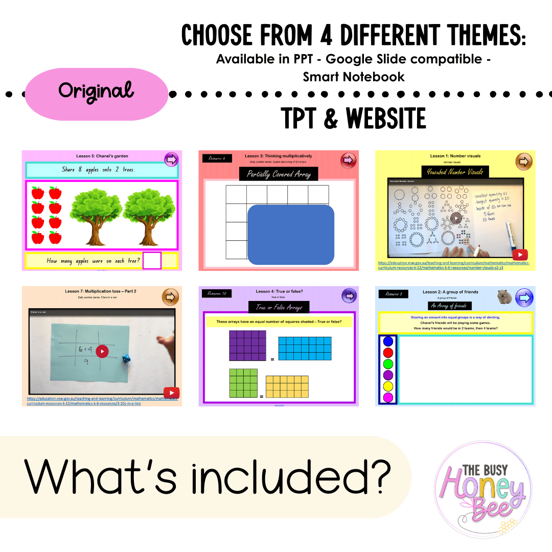 Multi Age K-2 Year A Unit 13 NSW Maths Teaching Slides 2022 - Teaching Slides