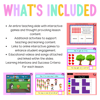 Multi Age K-2 Year A Unit 13 NSW Maths Teaching Slides - Teaching Slides