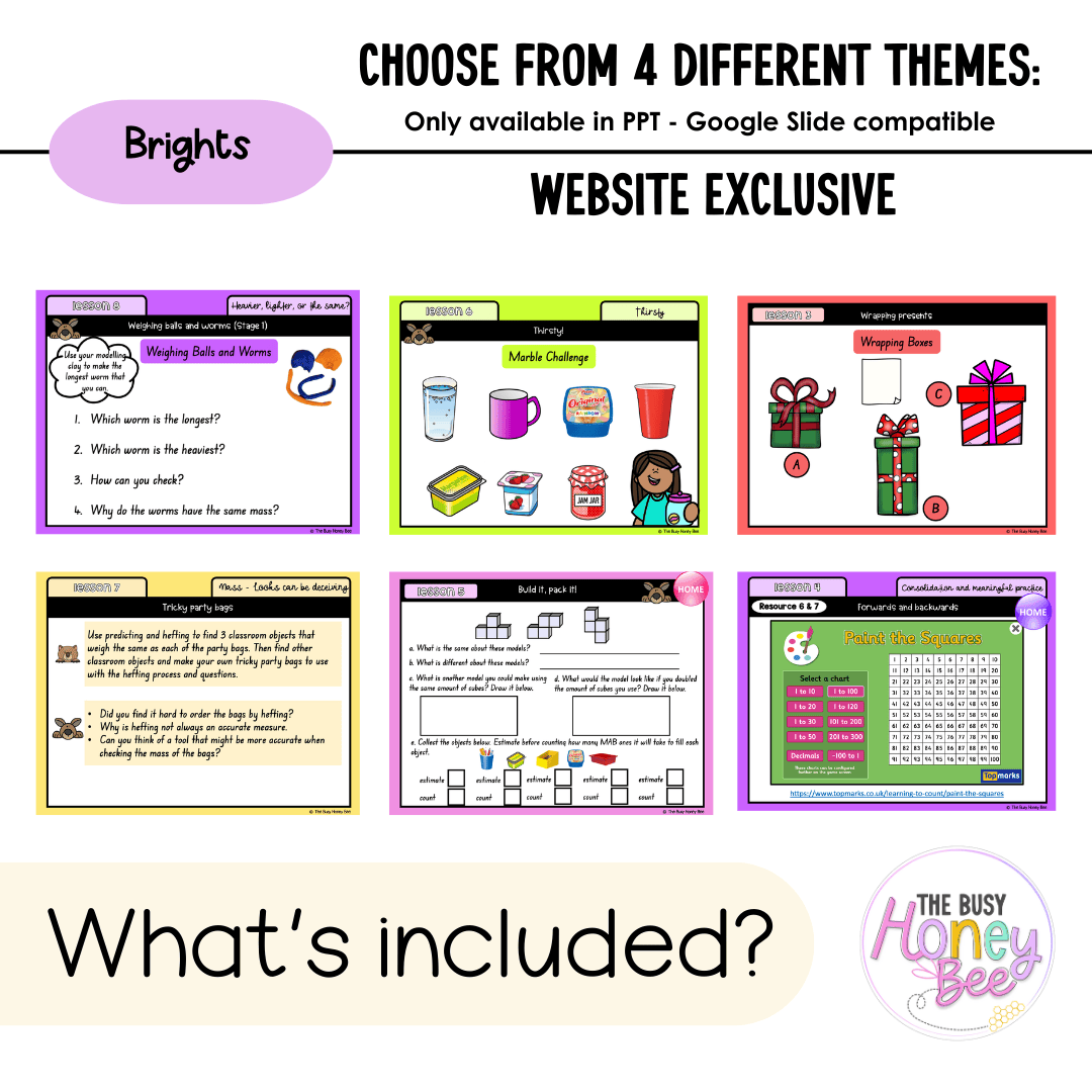 Multi Age K-2 Year A Unit 14 NSW Maths Teaching Slides 2022 - Teaching Slides