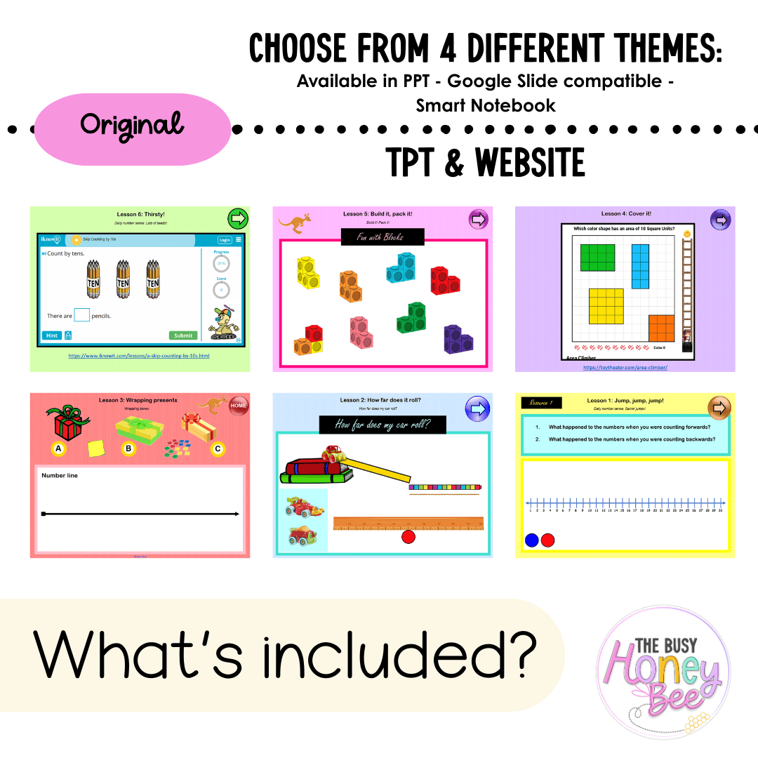 Multi Age K-2 Year A Unit 14 NSW Maths Teaching Slides 2022 - Teaching Slides