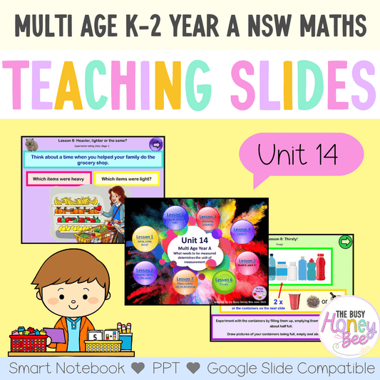 Multi Age K-2 Year A Unit 14 NSW Maths Teaching Slides - Teaching Slides