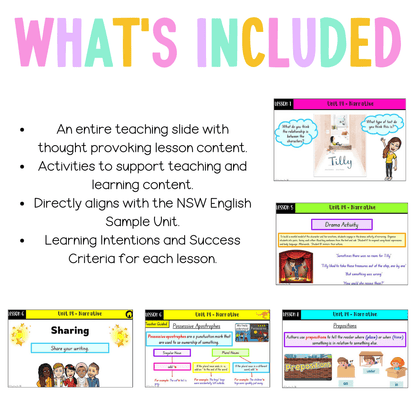 Multi-Age K-2 Year A Unit 14 NSW Narrative English Teaching Slides - Teaching Slides