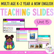 Multi Age K-2 Year A Unit 15 NSW Character English Teaching Slides - Teaching Slides