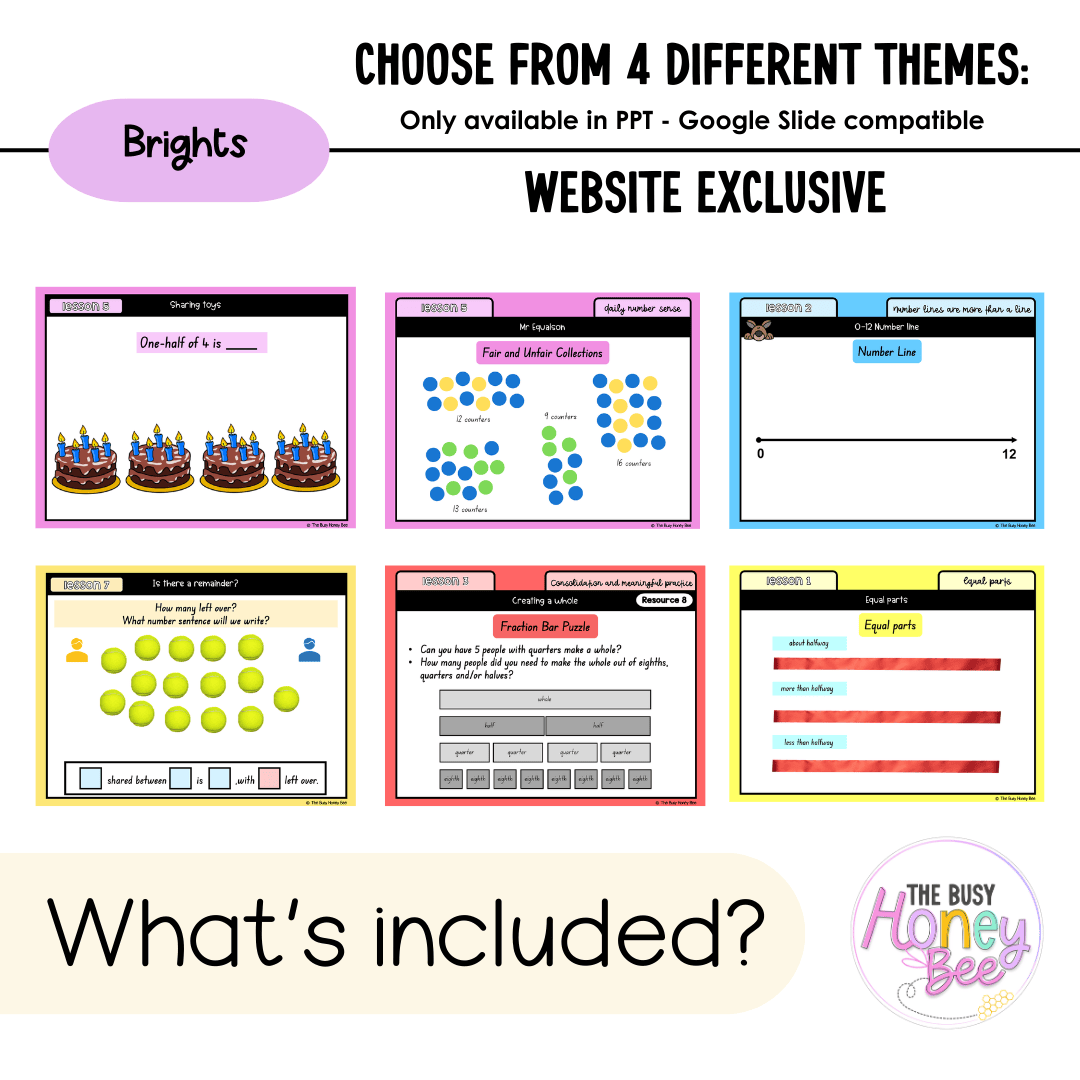 Multi Age K-2 Year A Unit 15 NSW Maths Teaching Slides 2022 - Teaching Slides