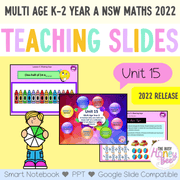 Multi Age K-2 Year A Unit 15 NSW Maths Teaching Slides 2022 - Teaching Slides