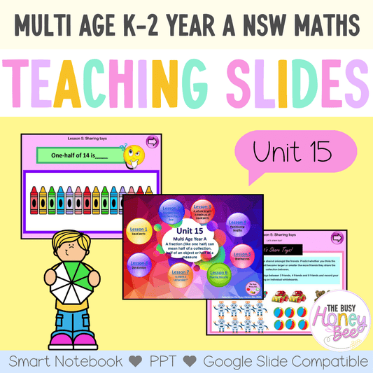 Multi Age K-2 Year A Unit 15 NSW Maths Teaching Slides - Teaching Slides