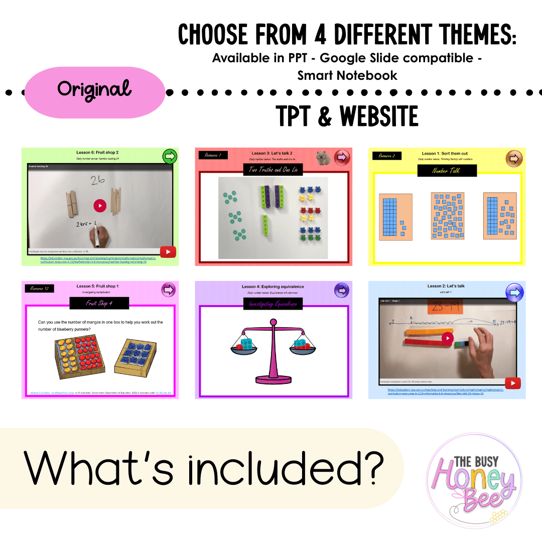 Multi Age K-2 Year A Unit 16 NSW Maths Teaching Slides 2022 - Teaching Slides