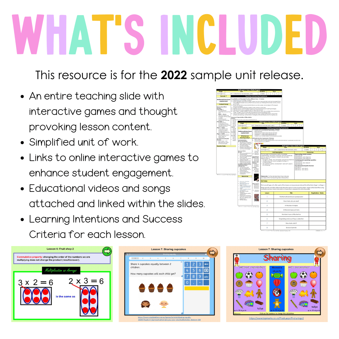 Multi Age K-2 Year A Unit 16 NSW Maths Teaching Slides 2022 - Teaching Slides