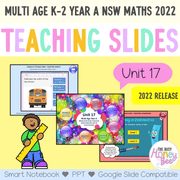 Multi Age K-2 Year A Unit 17 NSW Maths Teaching Slides 2022 - Teaching Slides