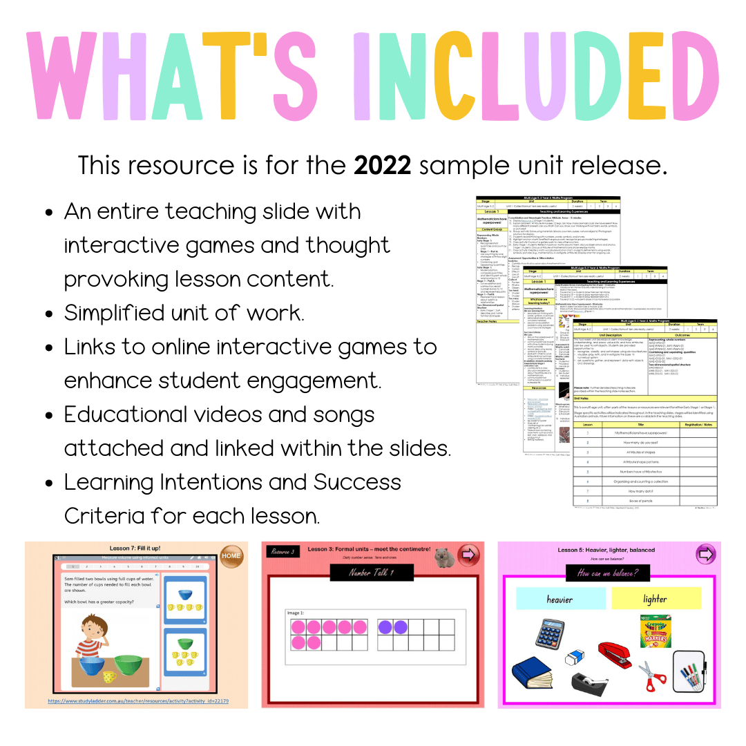 Multi Age K-2 Year A Unit 17 NSW Maths Teaching Slides 2022 - Teaching Slides