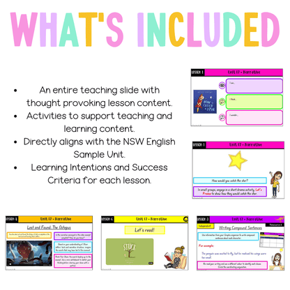 Multi Age K-2 Year A Unit 17 NSW Narrative English Teaching Slides - Teaching Slides