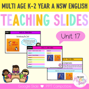 Multi Age K-2 Year A Unit 17 NSW Narrative English Teaching Slides - Teaching Slides