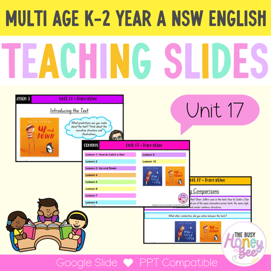 Multi Age K-2 Year A Unit 17 NSW Narrative English Teaching Slides - Teaching Slides
