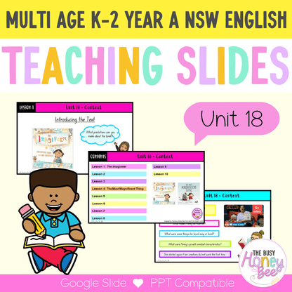 Multi Age K-2 Year A Unit 18 NSW Context English Teaching Slides - Teaching Slides