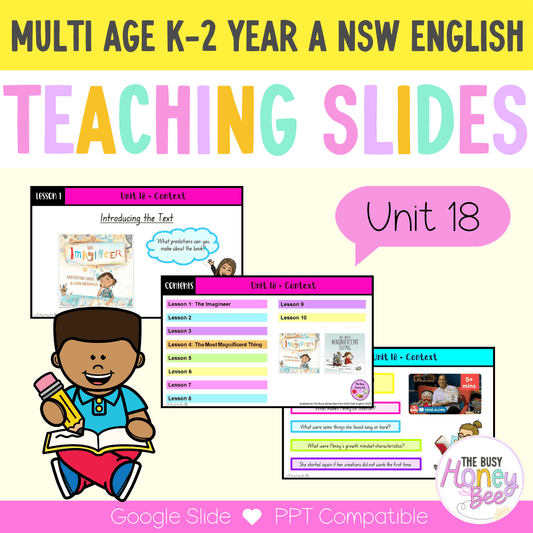 Multi Age K-2 Year A Unit 18 NSW Context English Teaching Slides - Teaching Slides