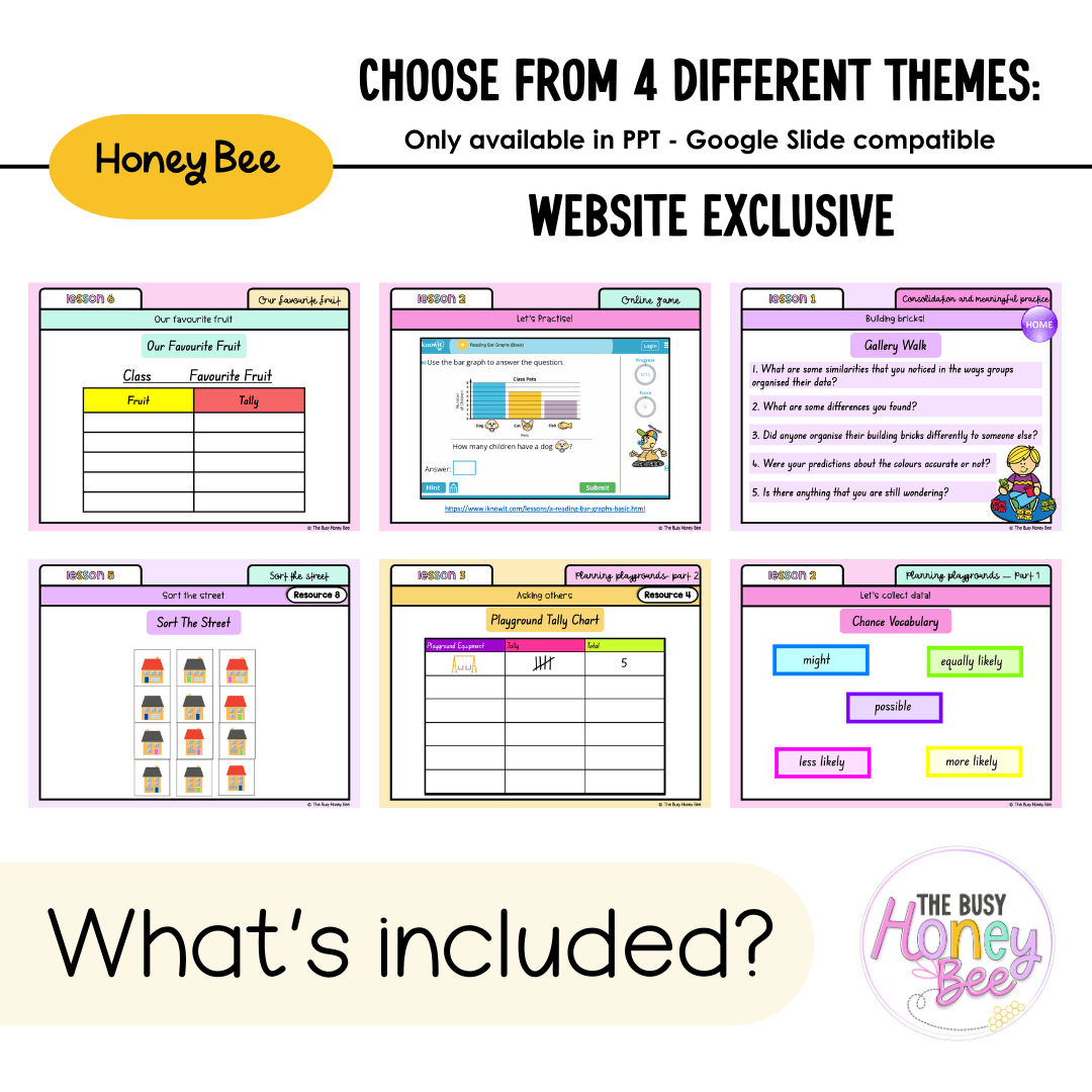 Multi Age K-2 Year A Unit 18 NSW Maths Teaching Slides 2022 - Teaching Slides