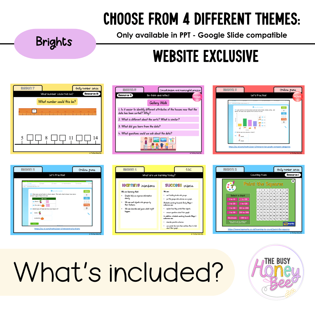 Multi Age K-2 Year A Unit 18 NSW Maths Teaching Slides 2022 - Teaching Slides