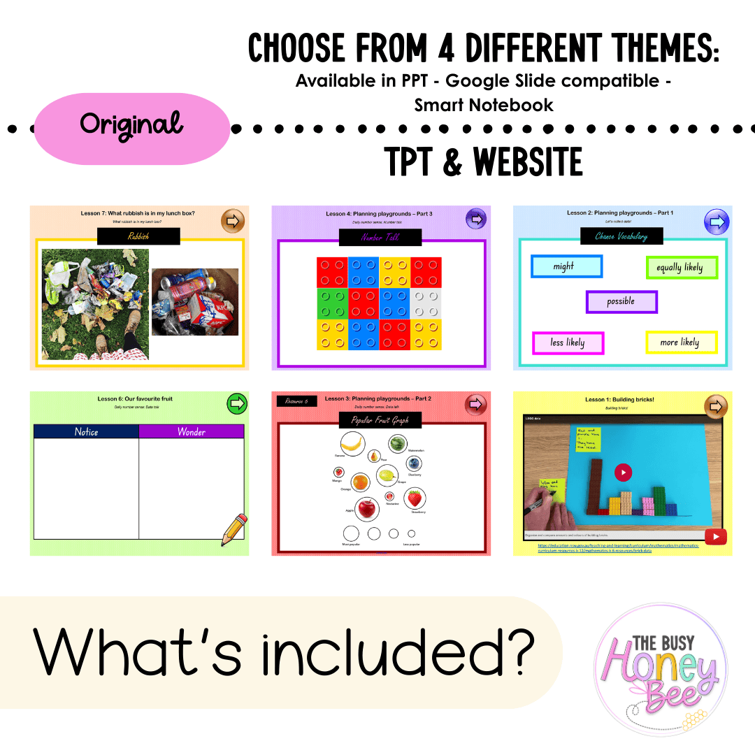 Multi Age K-2 Year A Unit 18 NSW Maths Teaching Slides 2022 - Teaching Slides