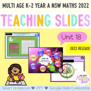Multi Age K-2 Year A Unit 18 NSW Maths Teaching Slides 2022 - Teaching Slides