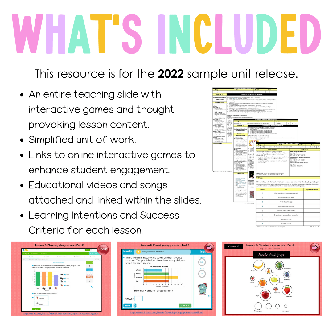 Multi Age K-2 Year A Unit 18 NSW Maths Teaching Slides 2022 - Teaching Slides