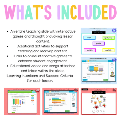 Multi Age K-2 Year A Unit 18 NSW Maths Teaching Slides - Zip Folder: Smart Notebook, PowerPoint, Google Slide Compatible