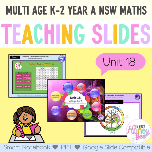Multi Age K-2 Year A Unit 18 NSW Maths Teaching Slides - Zip Folder: Smart Notebook, PowerPoint, Google Slide Compatible