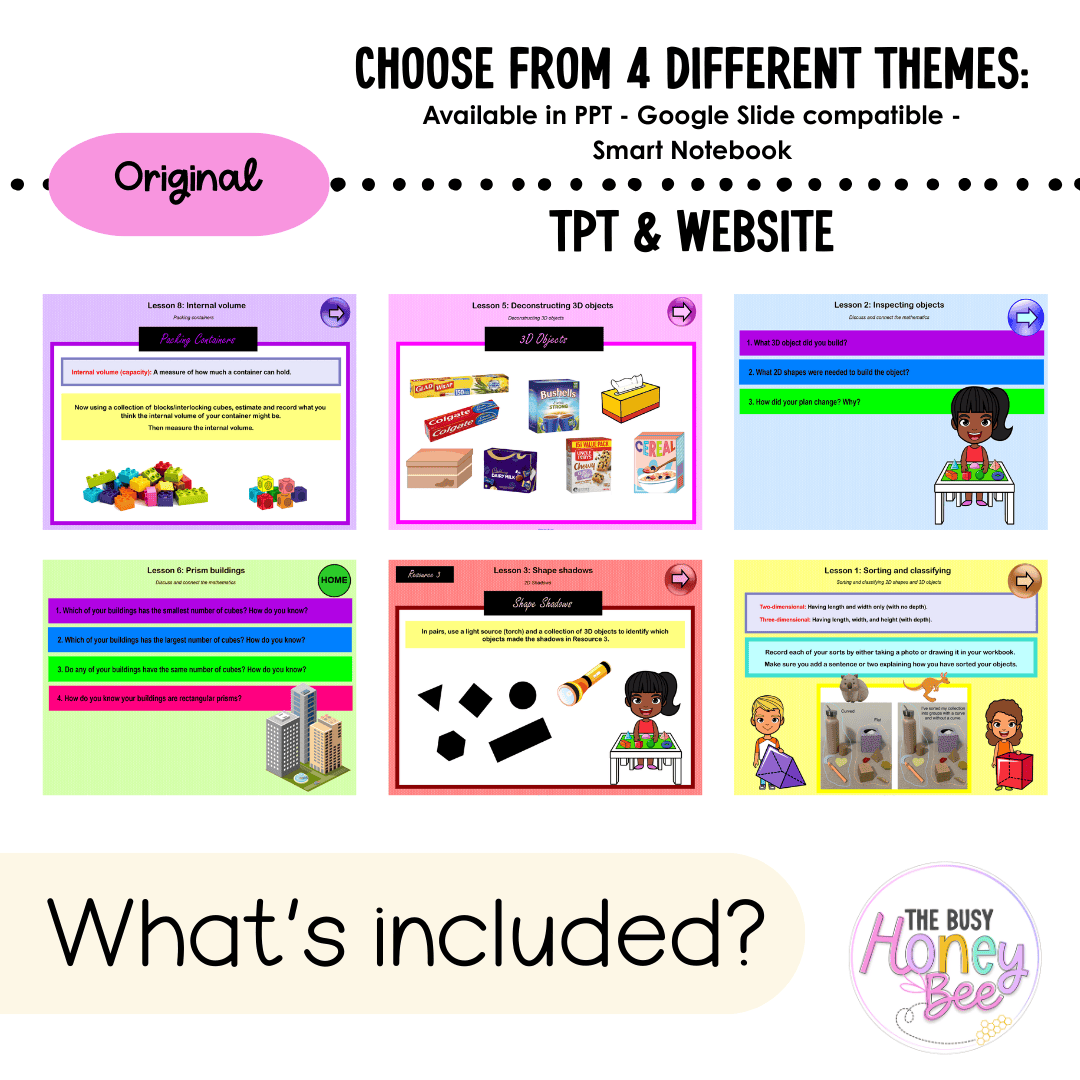 Multi Age K-2 Year A Unit 19 NSW Maths Teaching Slides 2022 - Teaching Slides