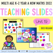 Multi Age K-2 Year A Unit 19 NSW Maths Teaching Slides 2022 - Teaching Slides
