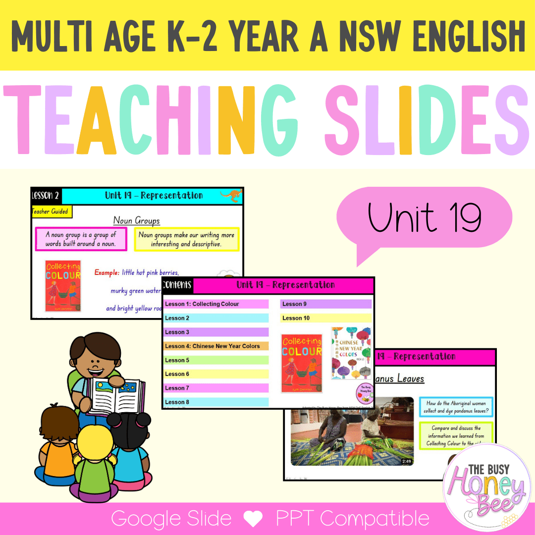 Multi Age K-2 Year A Unit 19 NSW Representation English Teaching Slides - Teaching Slides