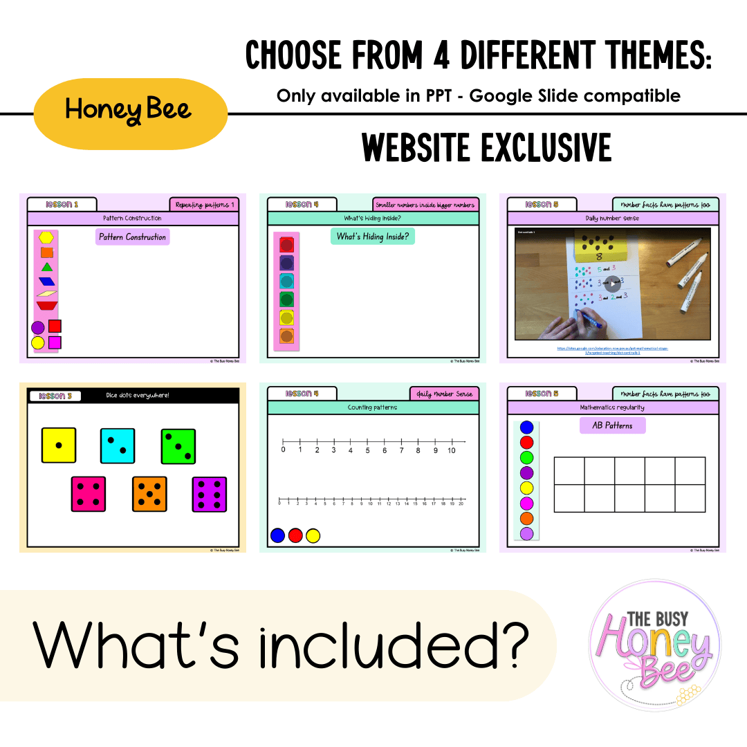 Multi Age K-2 Year A Unit 2 NSW Maths Teaching Slides 2022 - Teaching Slides