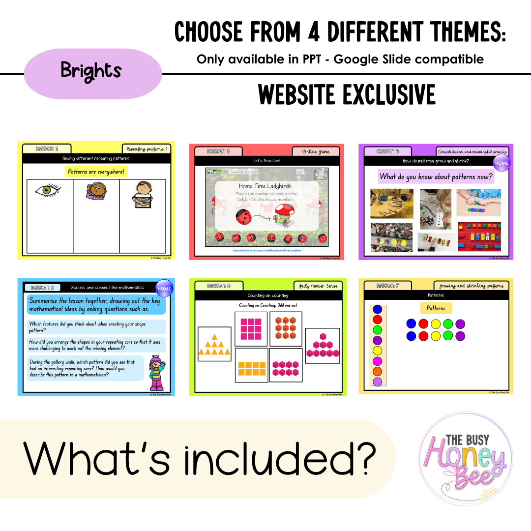 Multi Age K-2 Year A Unit 2 NSW Maths Teaching Slides 2022 - Teaching Slides