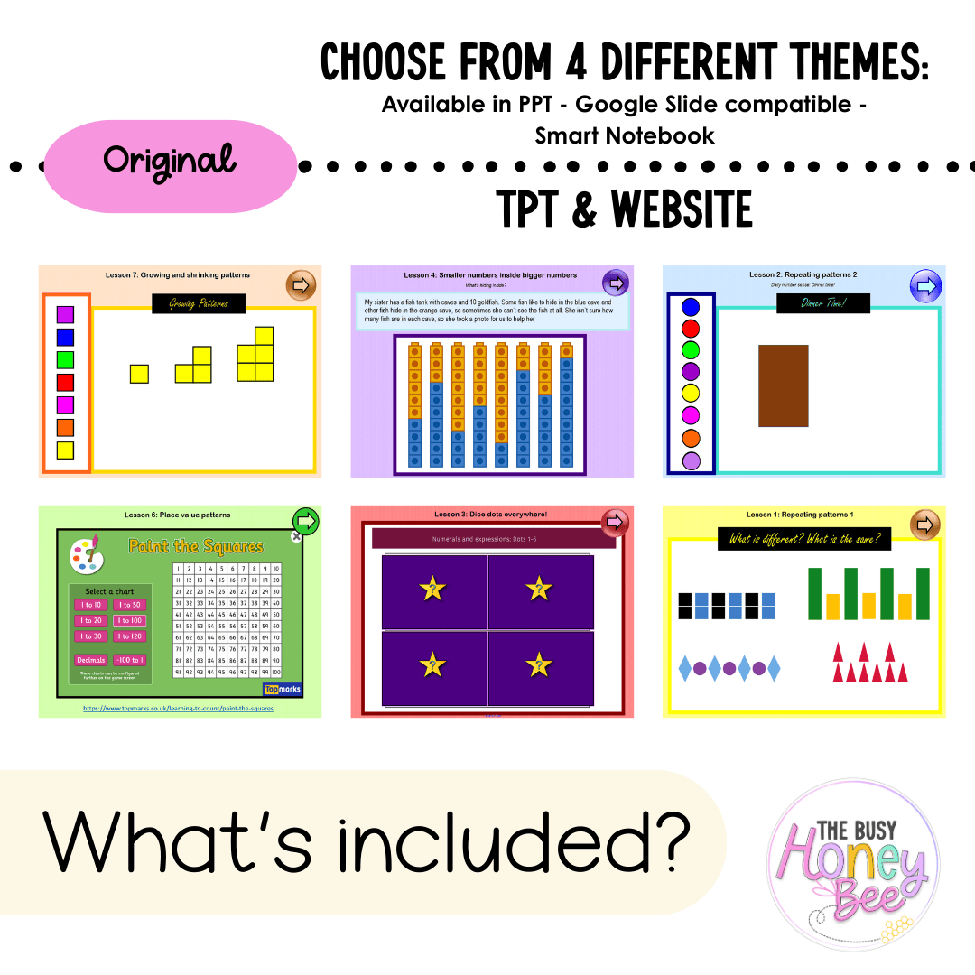 Multi Age K-2 Year A Unit 2 NSW Maths Teaching Slides 2022 - Teaching Slides