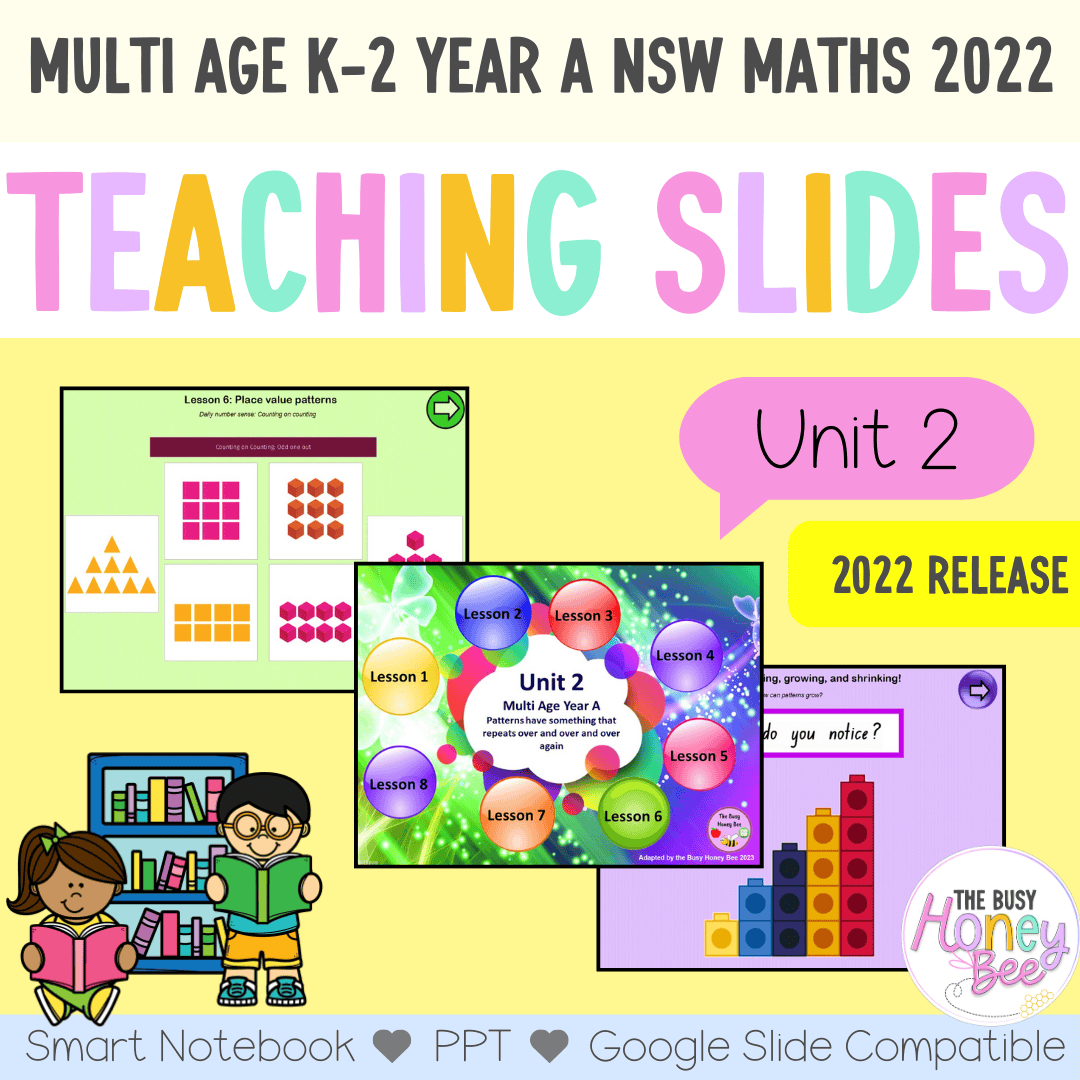 Multi Age K-2 Year A Unit 2 NSW Maths Teaching Slides 2022 - Teaching Slides