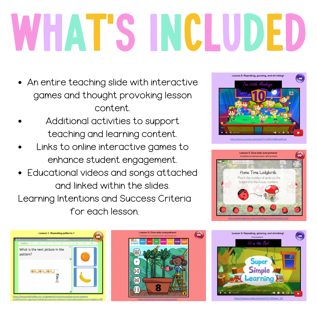 Multi Age K-2 Year A Unit 2 NSW Maths Teaching Slides - Teaching Slides