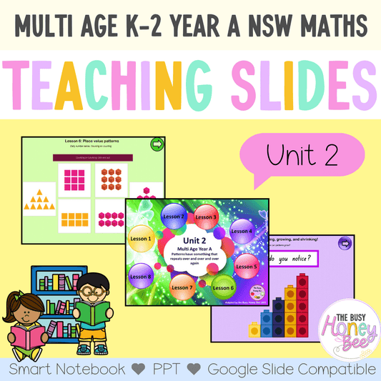 Multi Age K-2 Year A Unit 2 NSW Maths Teaching Slides - Teaching Slides
