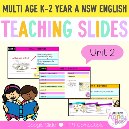 Multi Age K-2 Year A Unit 2 NSW Narrative English Teaching Slides - Teaching Slides