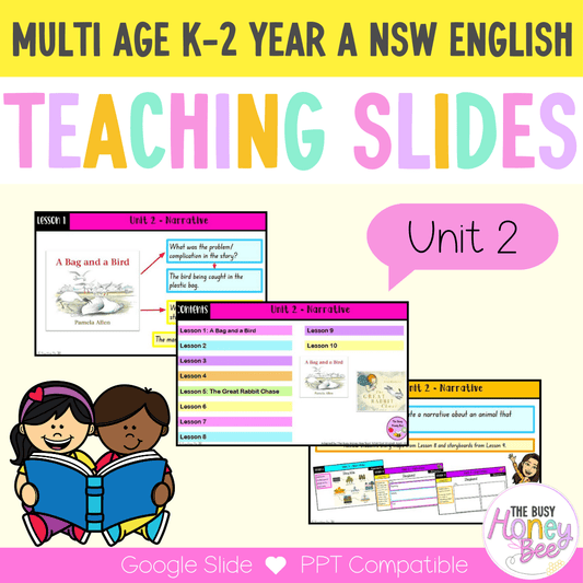 Multi Age K-2 Year A Unit 2 NSW Narrative English Teaching Slides - Teaching Slides