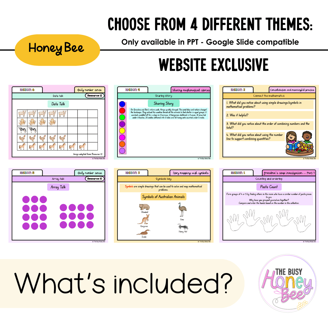 Multi Age K-2 Year A Unit 20 NSW Maths Teaching Slides 2022 - Teaching Slides