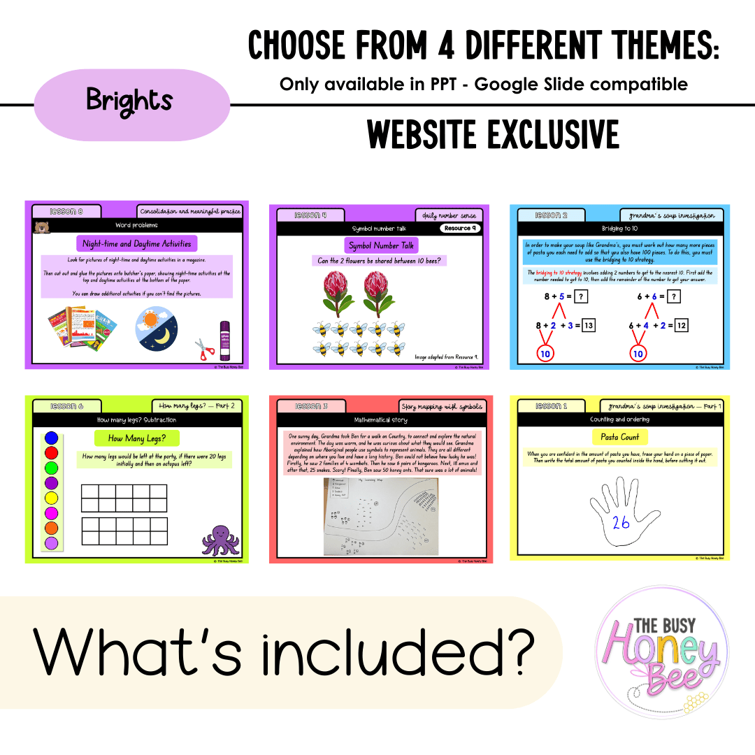 Multi Age K-2 Year A Unit 20 NSW Maths Teaching Slides 2022 - Teaching Slides