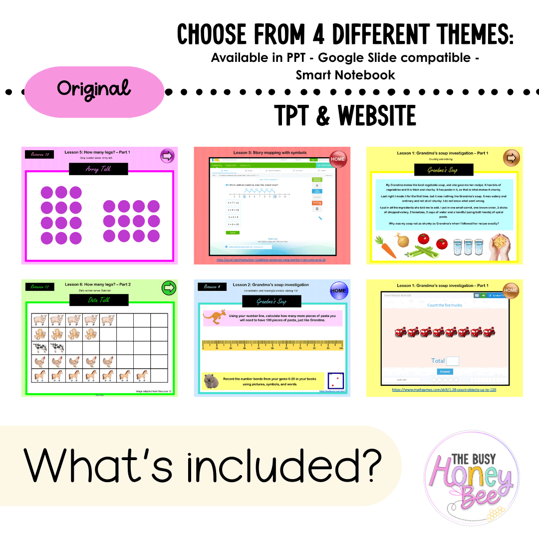 Multi Age K-2 Year A Unit 20 NSW Maths Teaching Slides 2022 - Teaching Slides