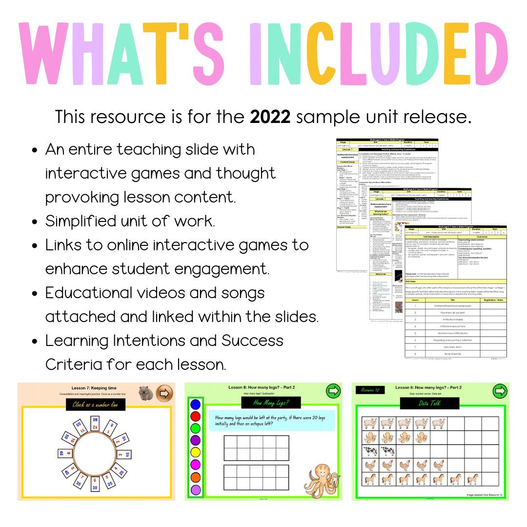 Multi Age K-2 Year A Unit 20 NSW Maths Teaching Slides 2022 - Teaching Slides